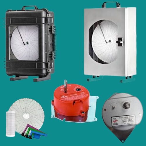 Pigging equipment
